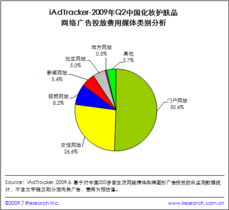 网盈机构 赋能电商创业者，打造专业成长与成功之路